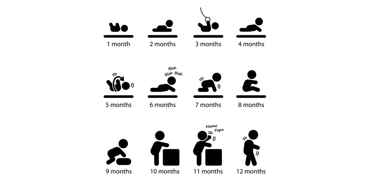 How Do I Know If My Baby Is Hitting Their Developmental Milestones?